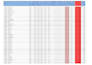 do accurate data entry, payroll processing, and excel tasks